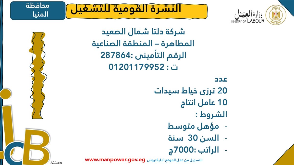 وظائف شاغرة متاحة الآن عبر وزارة العمل