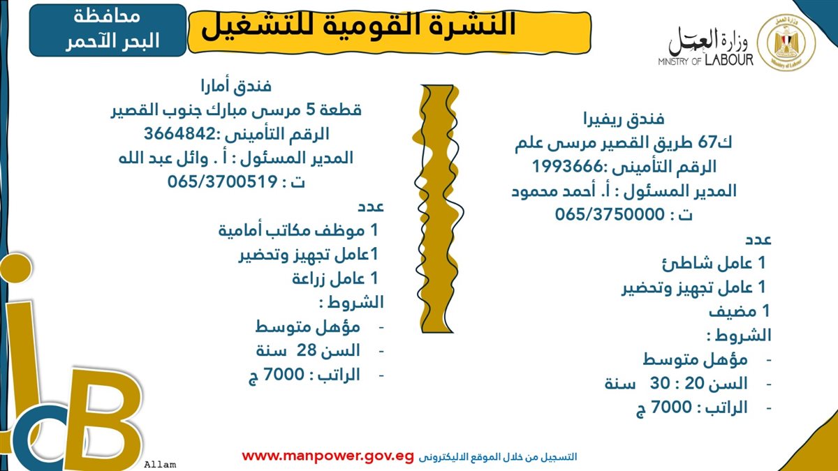 وظائف شاغرة متاحة الآن عبر وزارة العمل