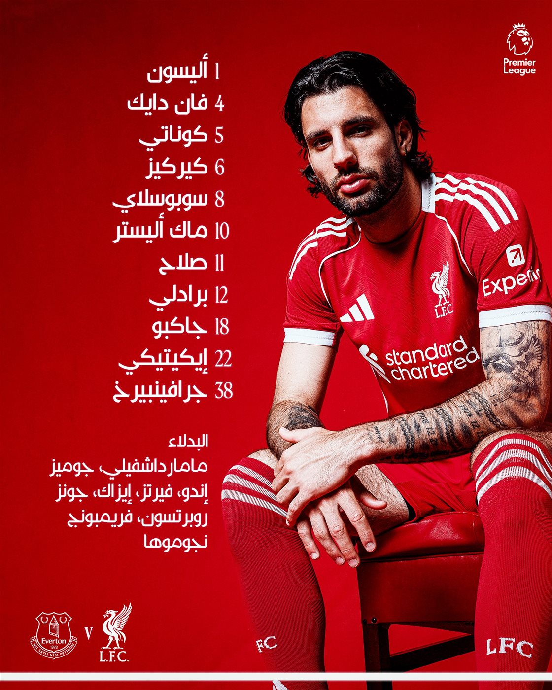 تشكيل ليفربول لمواجهة إيفرتون في الدوري الإنجليزي