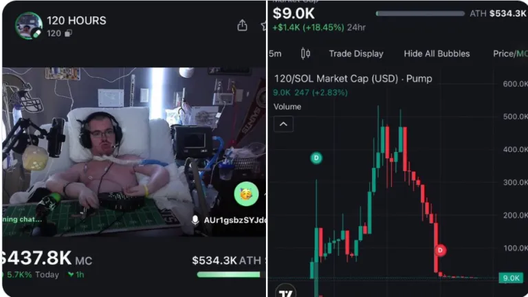 شخص يدعي موته بعد 120 ساعة ثم يختفي ويغلق حساباته