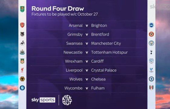 قرعة دور الـ 16 من بطولة كأس الكاراباو 