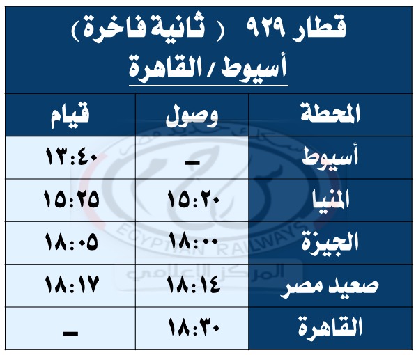مواعيد تحرك قطار 929 أسيوط / القاهرة