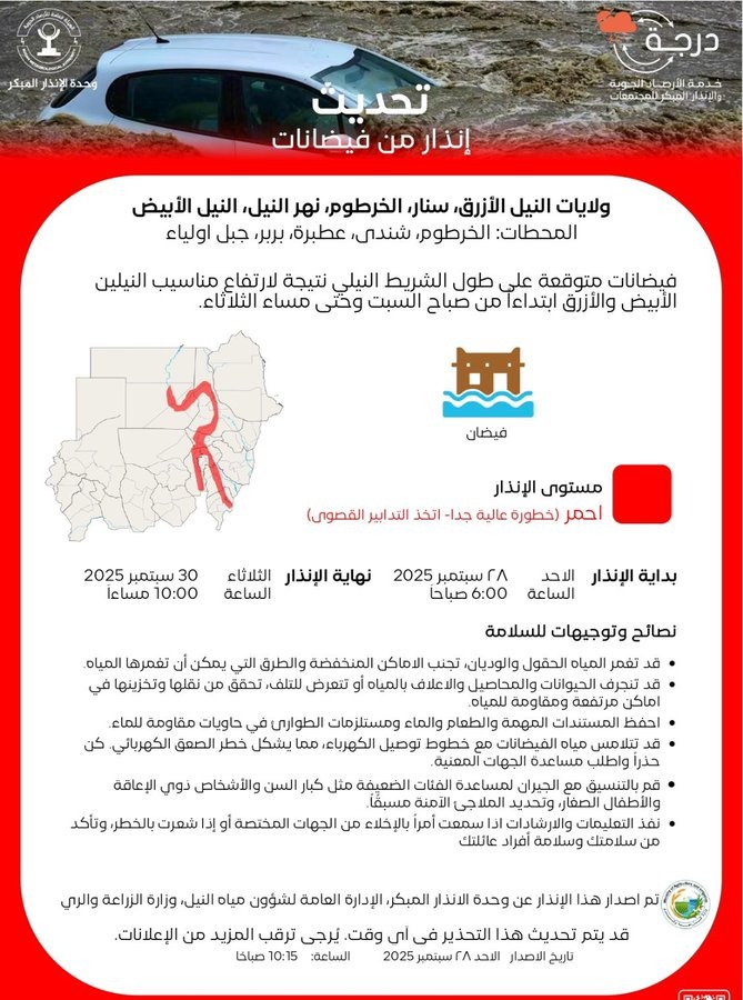 السودان يعلن مستوى الخطورة القصوى من حدوث فيضانات بمجرى النيل