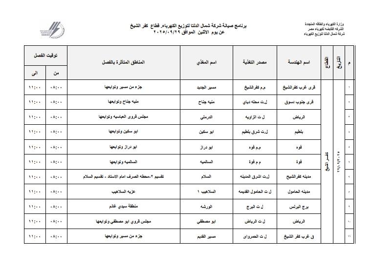 مستند قطع التيار الكهربائي بكفر الشيخ 