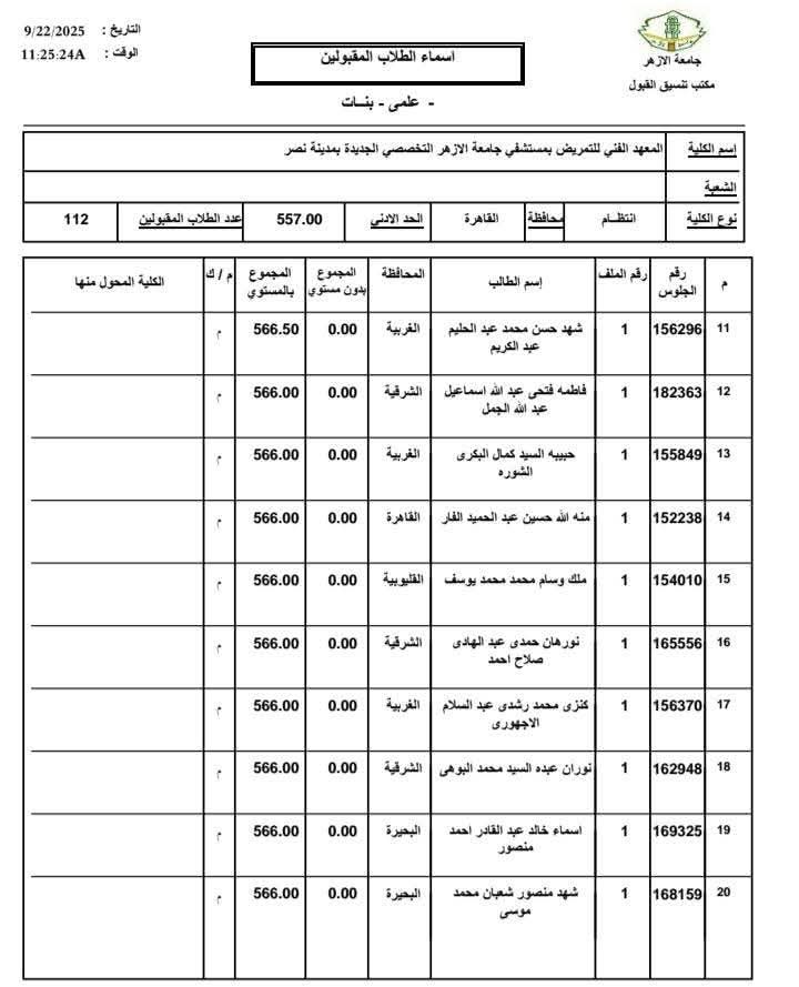  الطالبات المقبولات بالمعهد الفني للتمريض بالمستشفى التخصصي