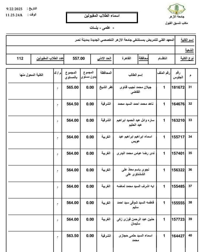  الطالبات المقبولات بالمعهد الفني للتمريض بالمستشفى التخصصي