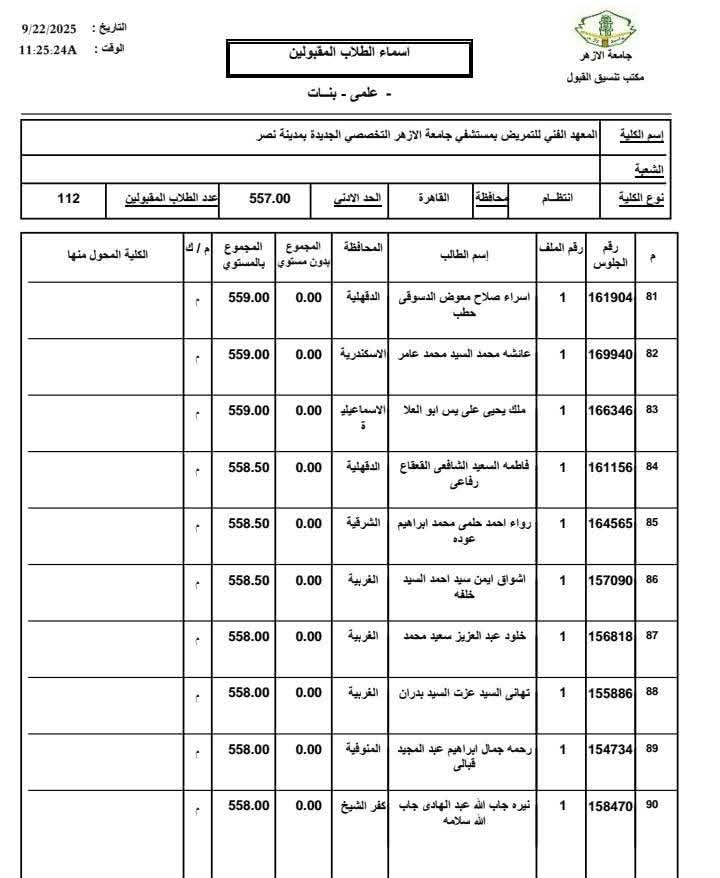  الطالبات المقبولات بالمعهد الفني للتمريض بالمستشفى التخصصي