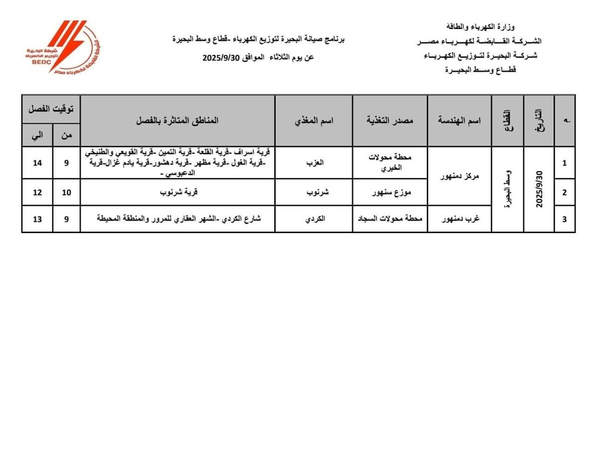 فصل الكهرباء عن هذه المناطق بمركز ومدينة دمنهور اليوم الثلاثاء 29 سبتمبر لأعمال الصيانة