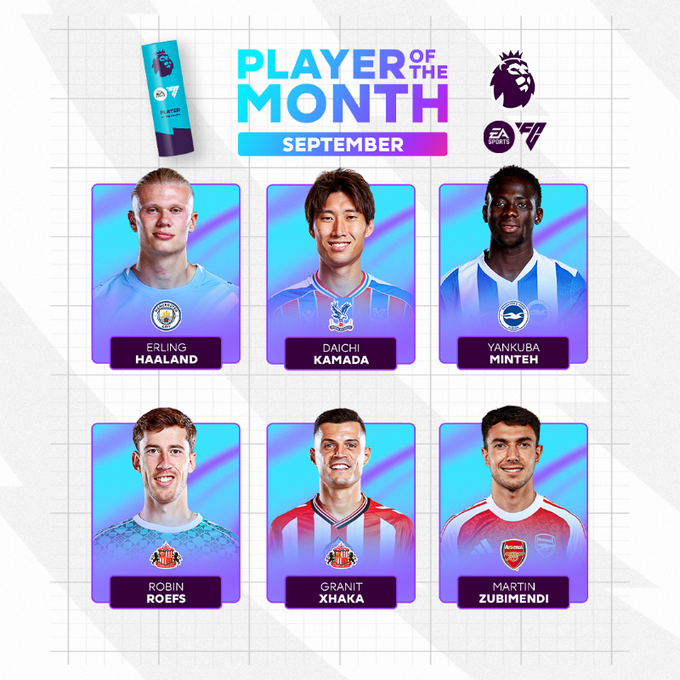 <strong>المرشحون لجائزة أفضل لاعب بالدوري الإنجليزي لشهر سبتمبر</strong>