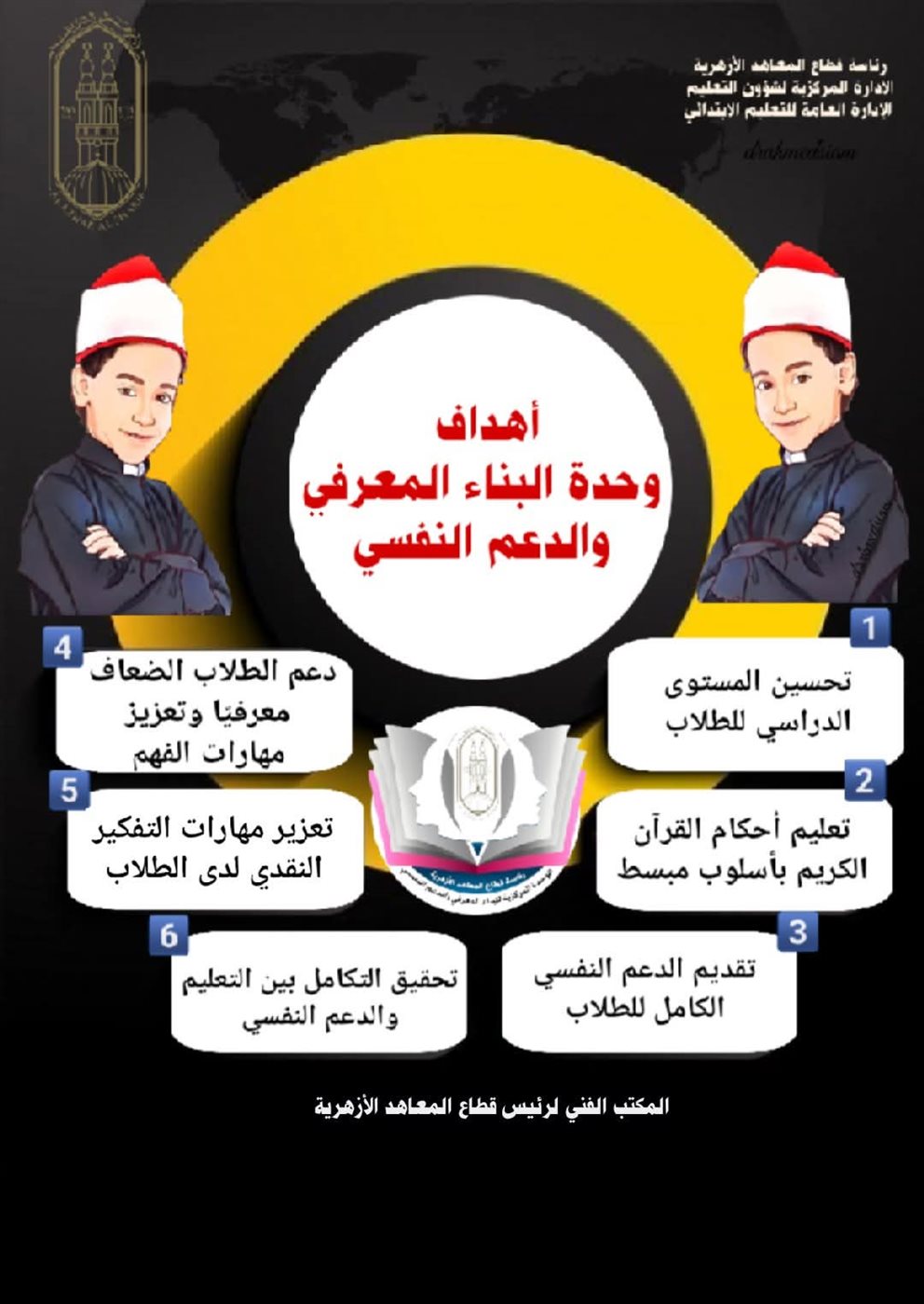 قطاع المعاهد الأزهرية