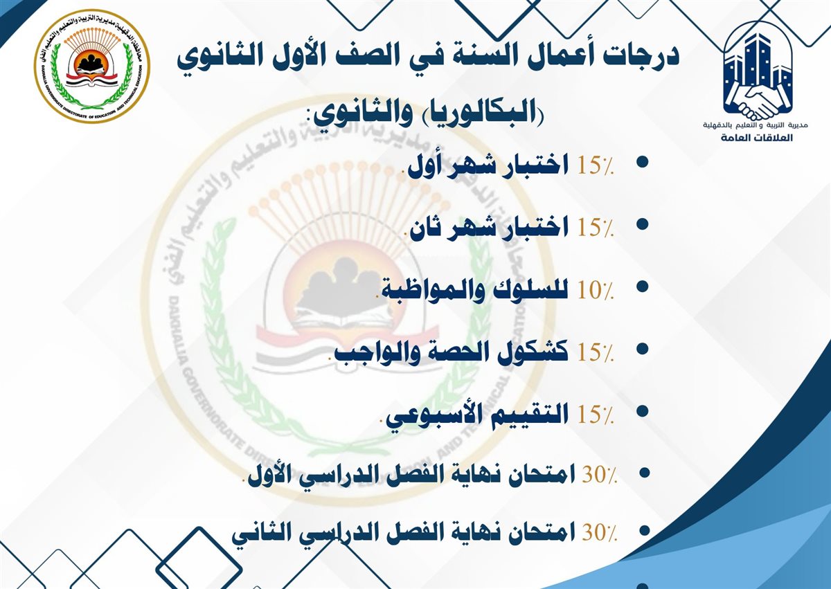 درجات أعمال السنة في الصف الأول الثانوي