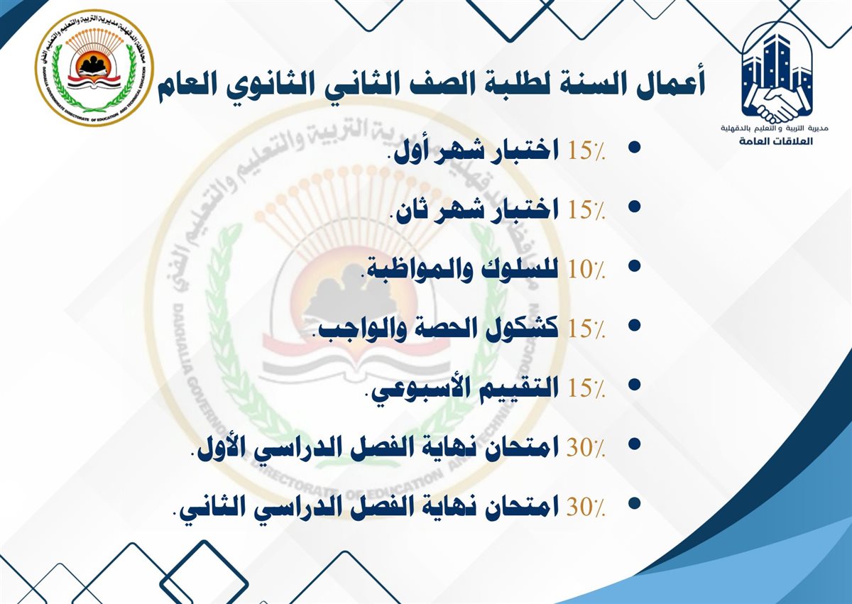 درجات أعمال السنة في الصف الأول الثانوي