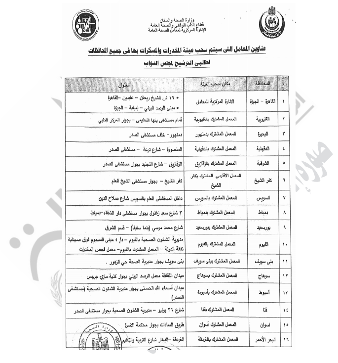 لجان توقيع الكشف الطبي