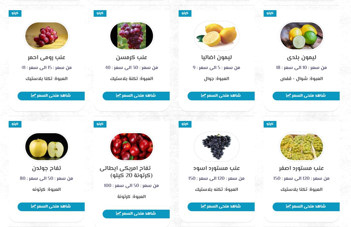 سعر الفواكه اليوم في سوق العبور