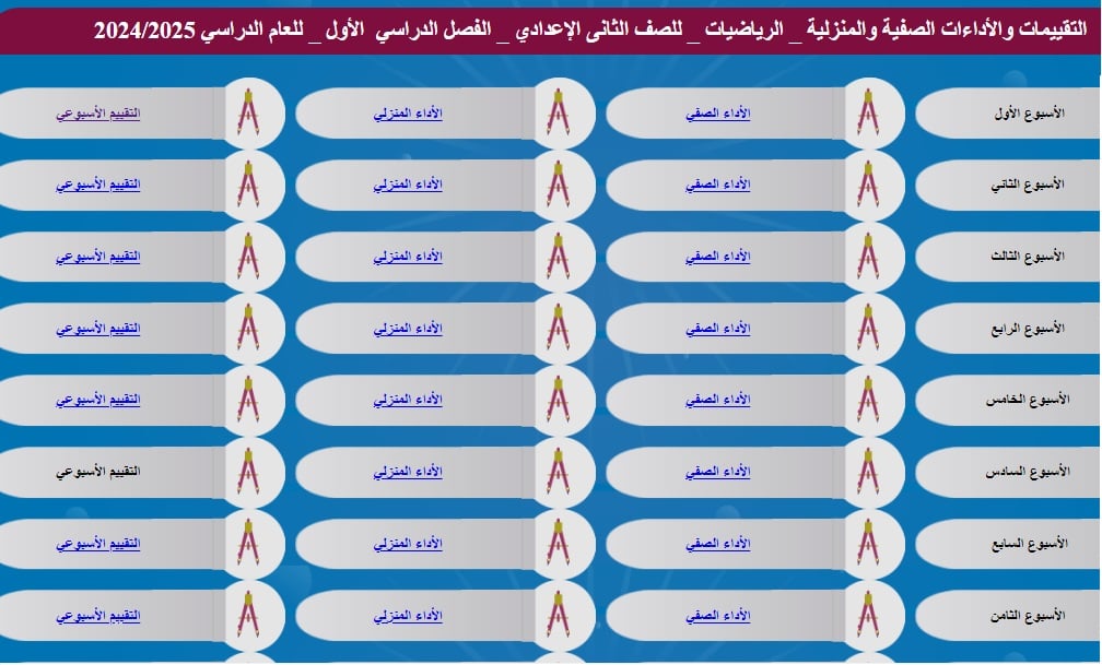 رابط تقييمات طلاب الصفوف الابتدائية الأسبوعية