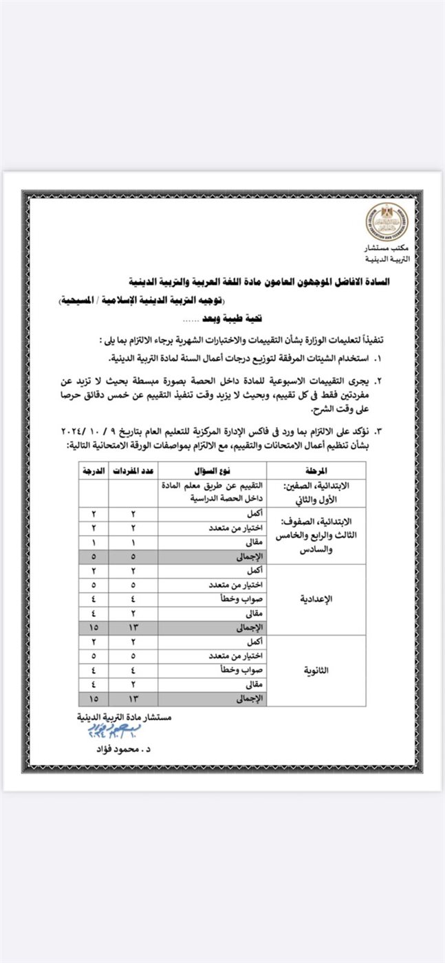 التقييمات والاختبارات الشهرية ودرجات أعمال السنة لمادة التربية الدينية