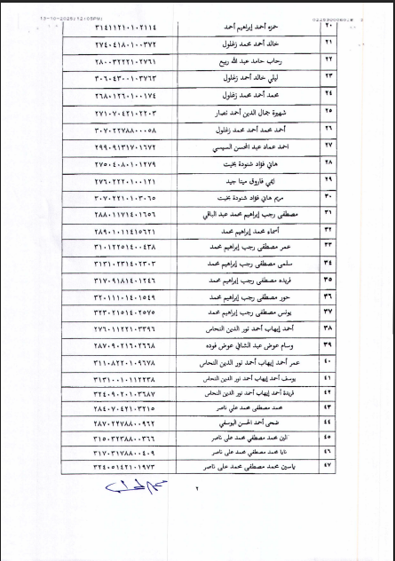 البورصة&nbsp;