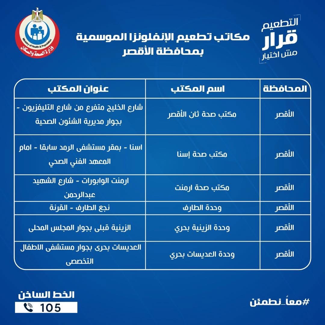 مكاتب تطعيم الانفلونزا الموسمية بالأقصر&nbsp;