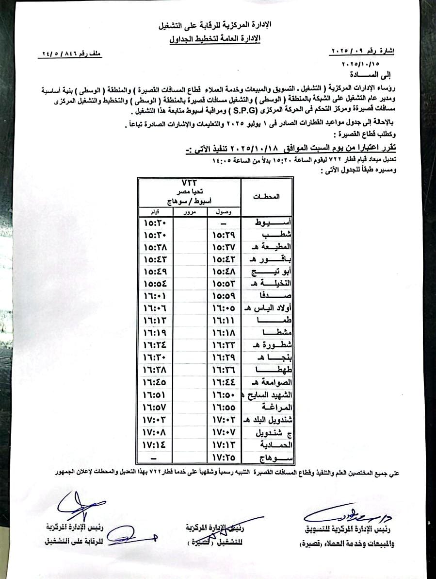السكة الحديد تقرر تعديل مواعيد بعض القطارات على الوجه القبلي
