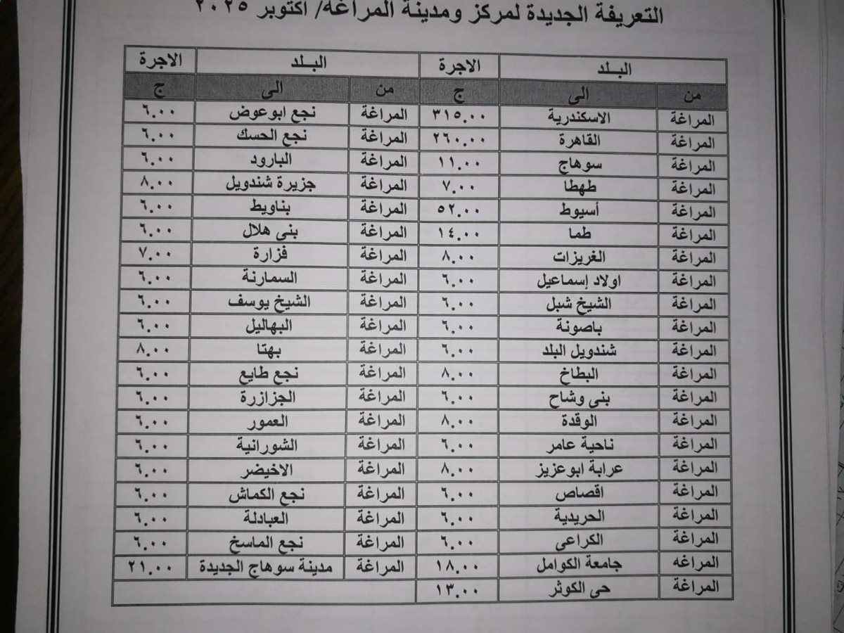 سوهاج تعتمد تعريفة جديدة للمواصلات