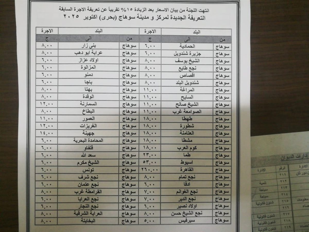 سوهاج تعتمد تعريفة جديدة للمواصلات