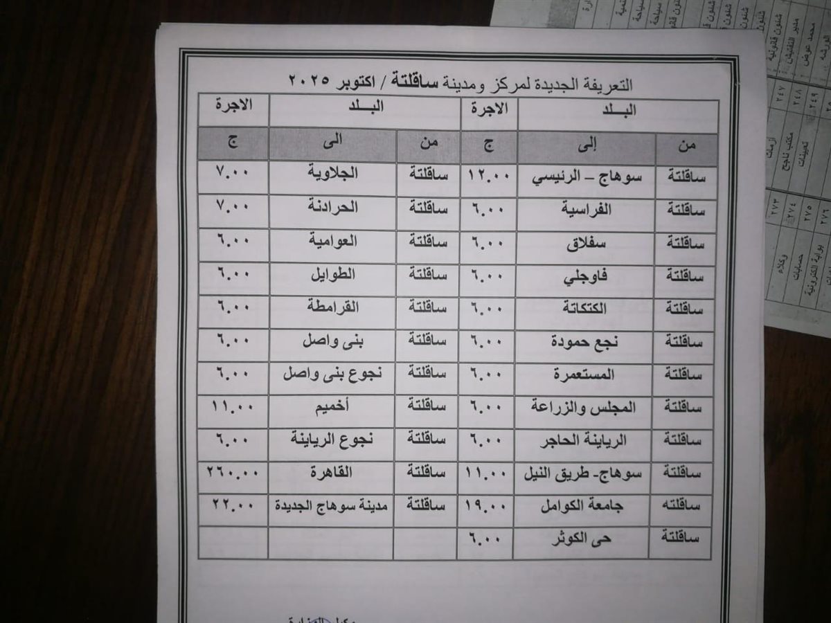 سوهاج تعتمد تعريفة جديدة للمواصلات