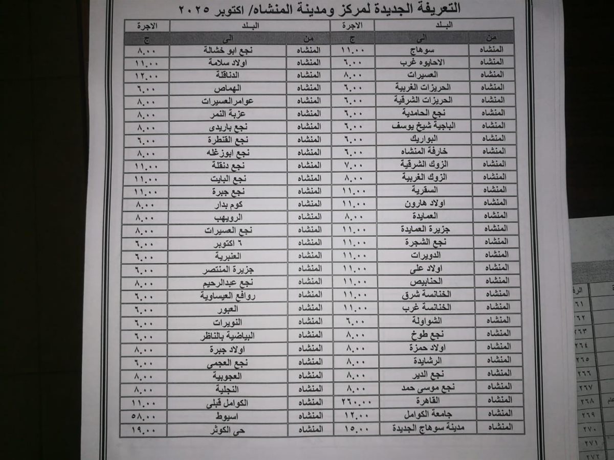 سوهاج تعتمد تعريفة جديدة للمواصلات