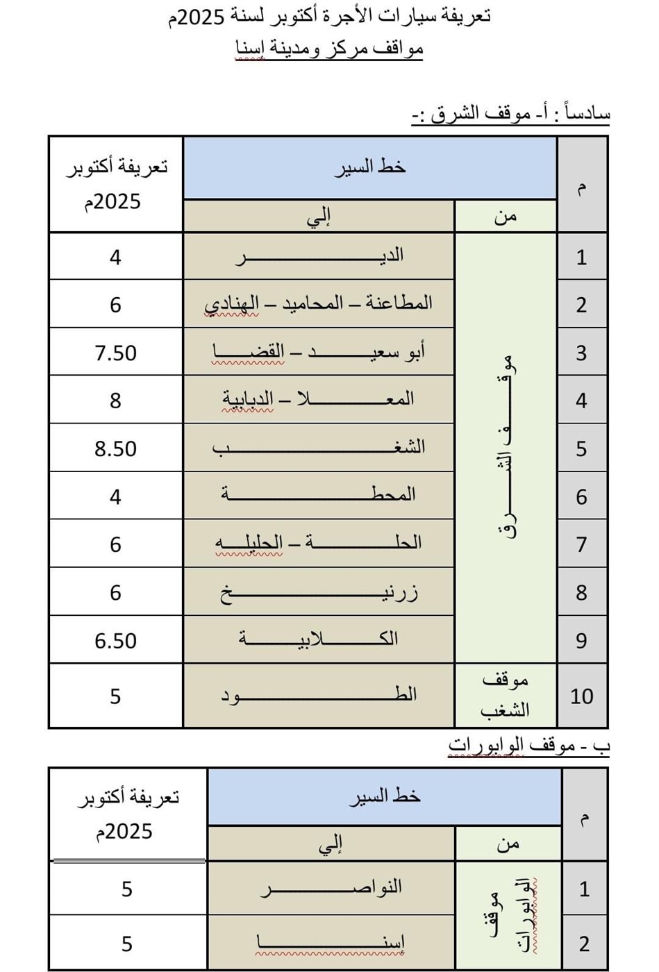 التعريفة الجديدة 