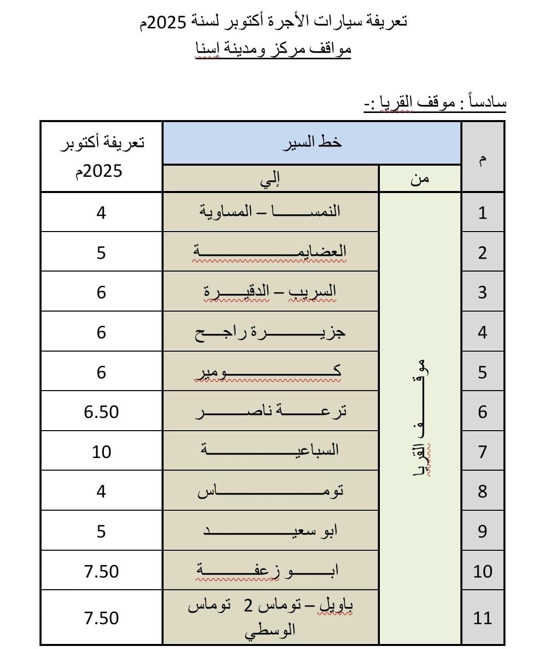 التعريفة الجديدة 