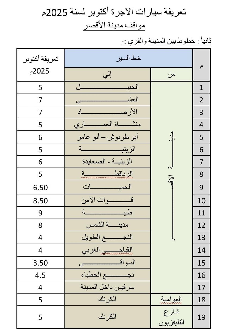 التعريفة الجديدة 
