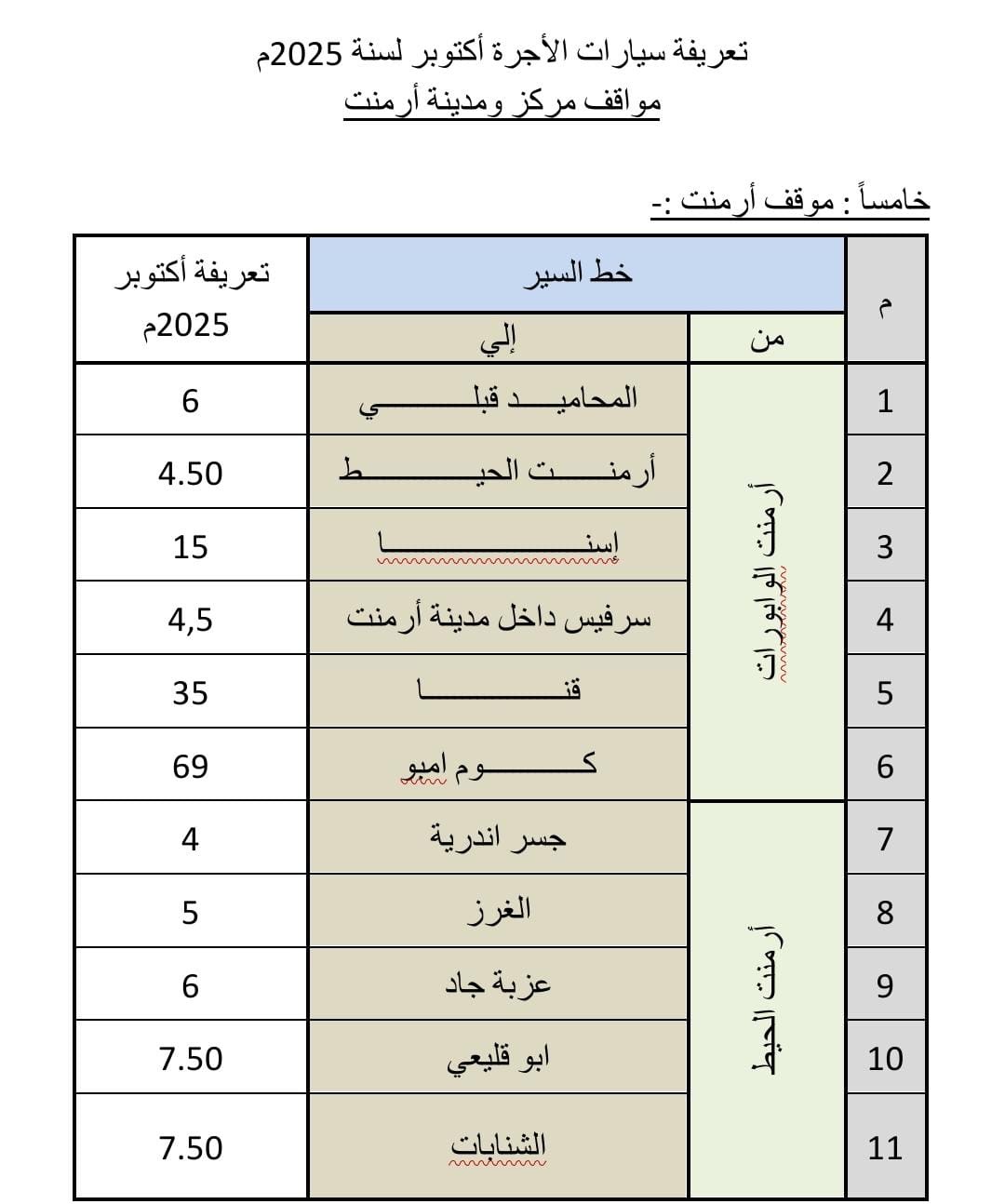 التعريفة الجديدة 