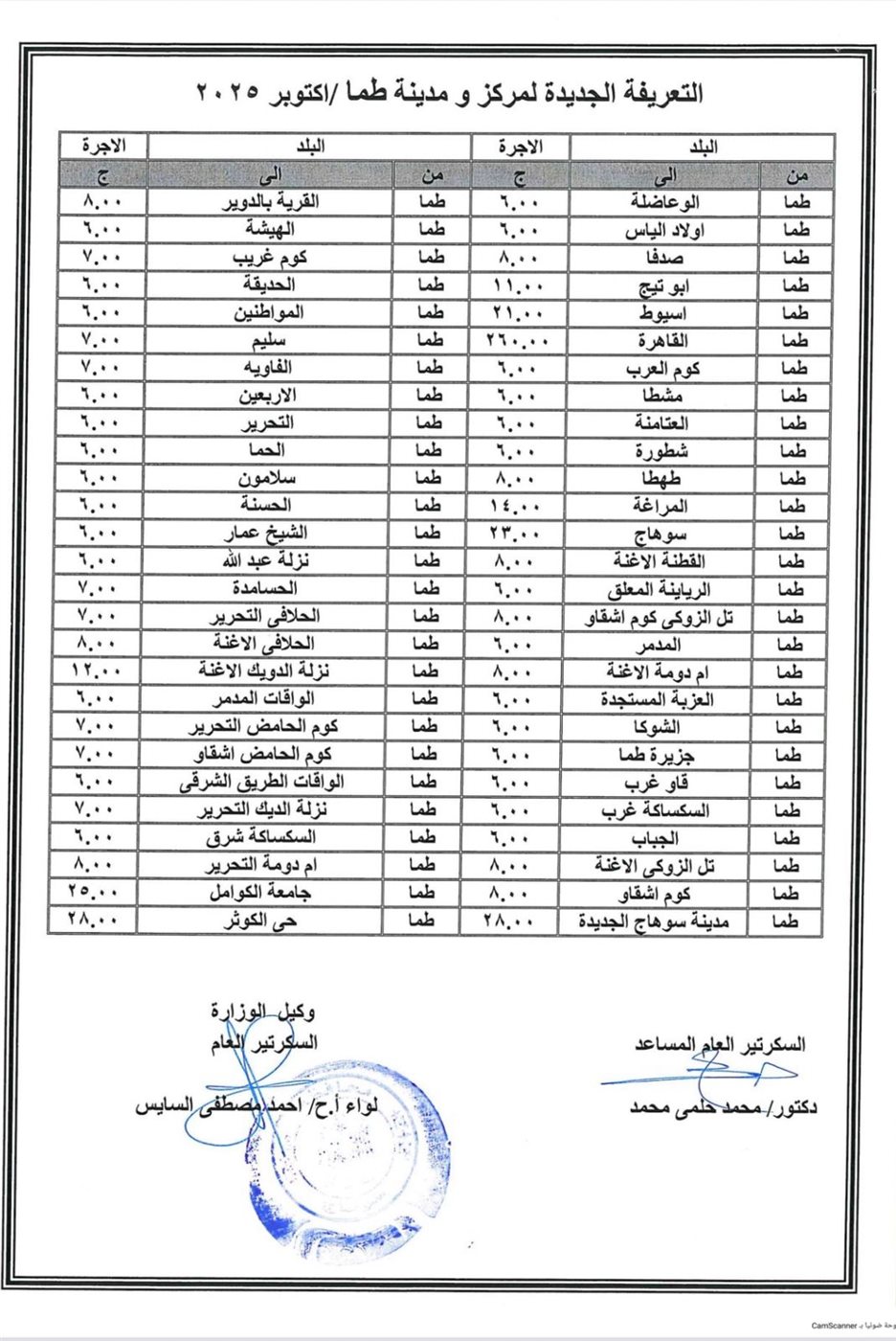 تعديل تعريفة الركوب لسيارات الأجرة