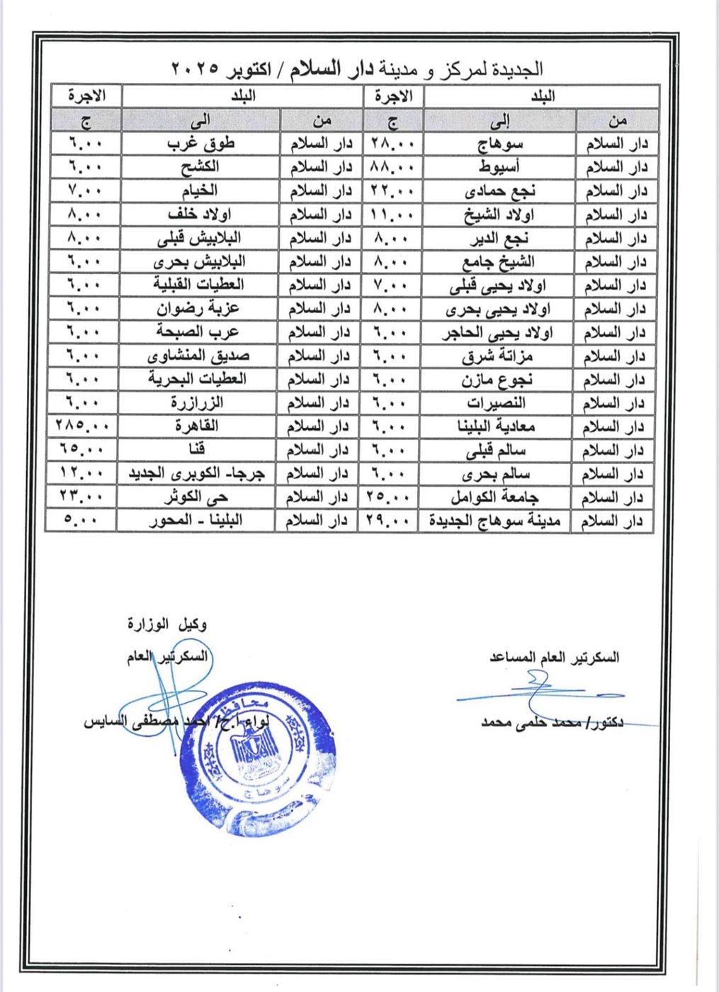 تعديل تعريفة الركوب لسيارات الأجرة