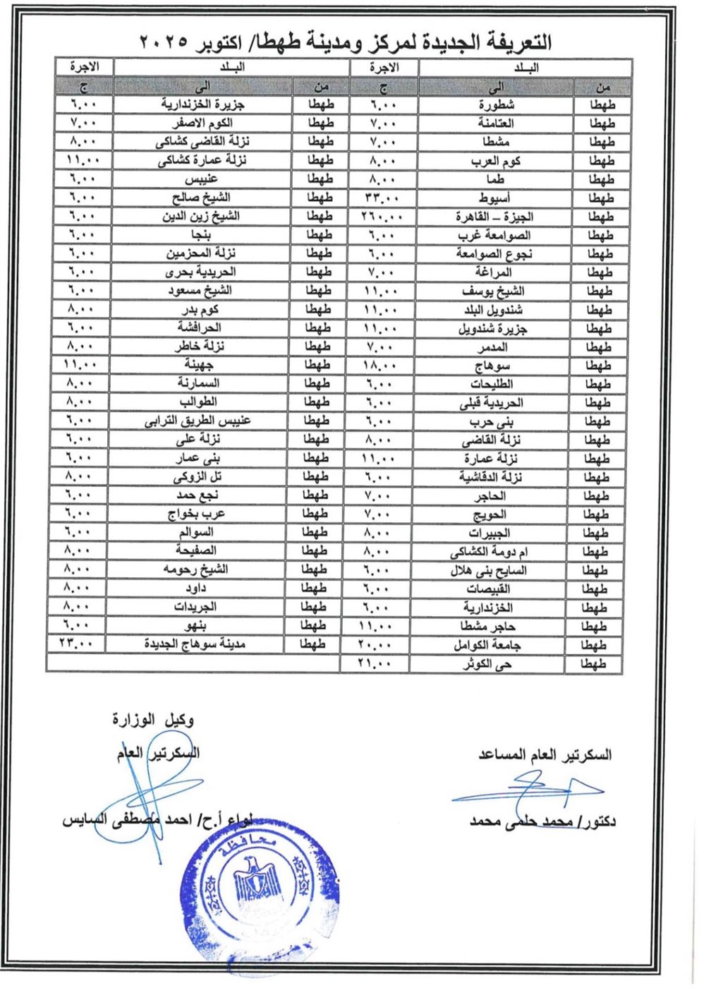 تعديل تعريفة الركوب لسيارات الأجرة