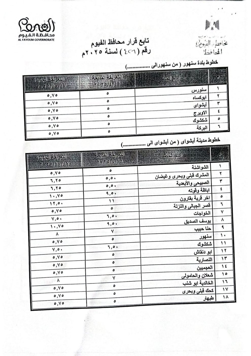 بعد تحريك أسعار البنزين.. محافظ الفيوم يعلن تعريفة الركوب الجديدة لسيارات الأجرة والتاكسي