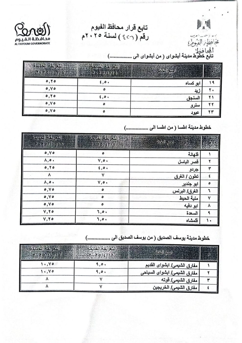 بعد تحريك أسعار البنزين.. محافظ الفيوم يعلن تعريفة الركوب الجديدة لسيارات الأجرة والتاكسي