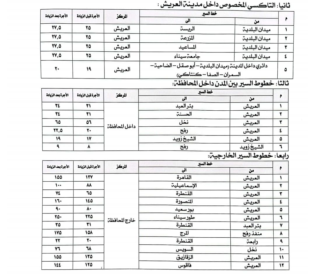 <strong>تعريفة الركوب الجدبدة</strong>
