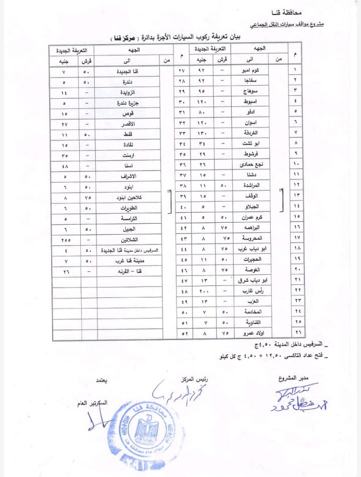 التعريفة الجديدة في قنا