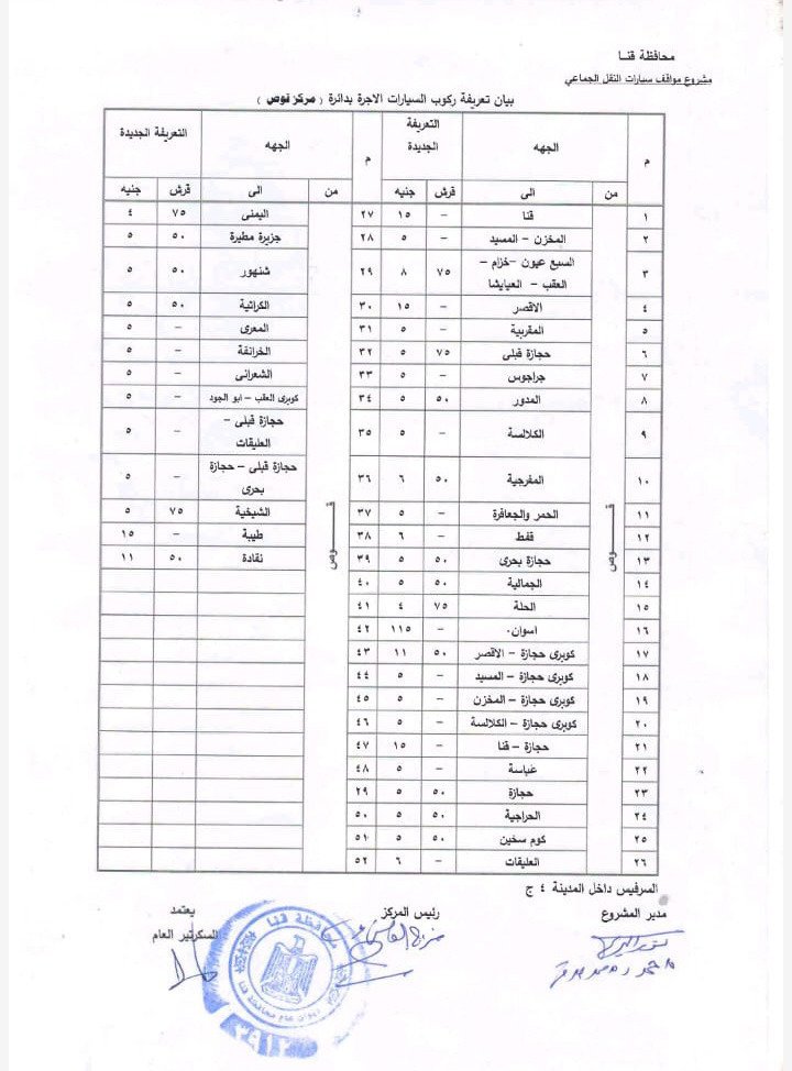 التعريفة الجديدة في قنا