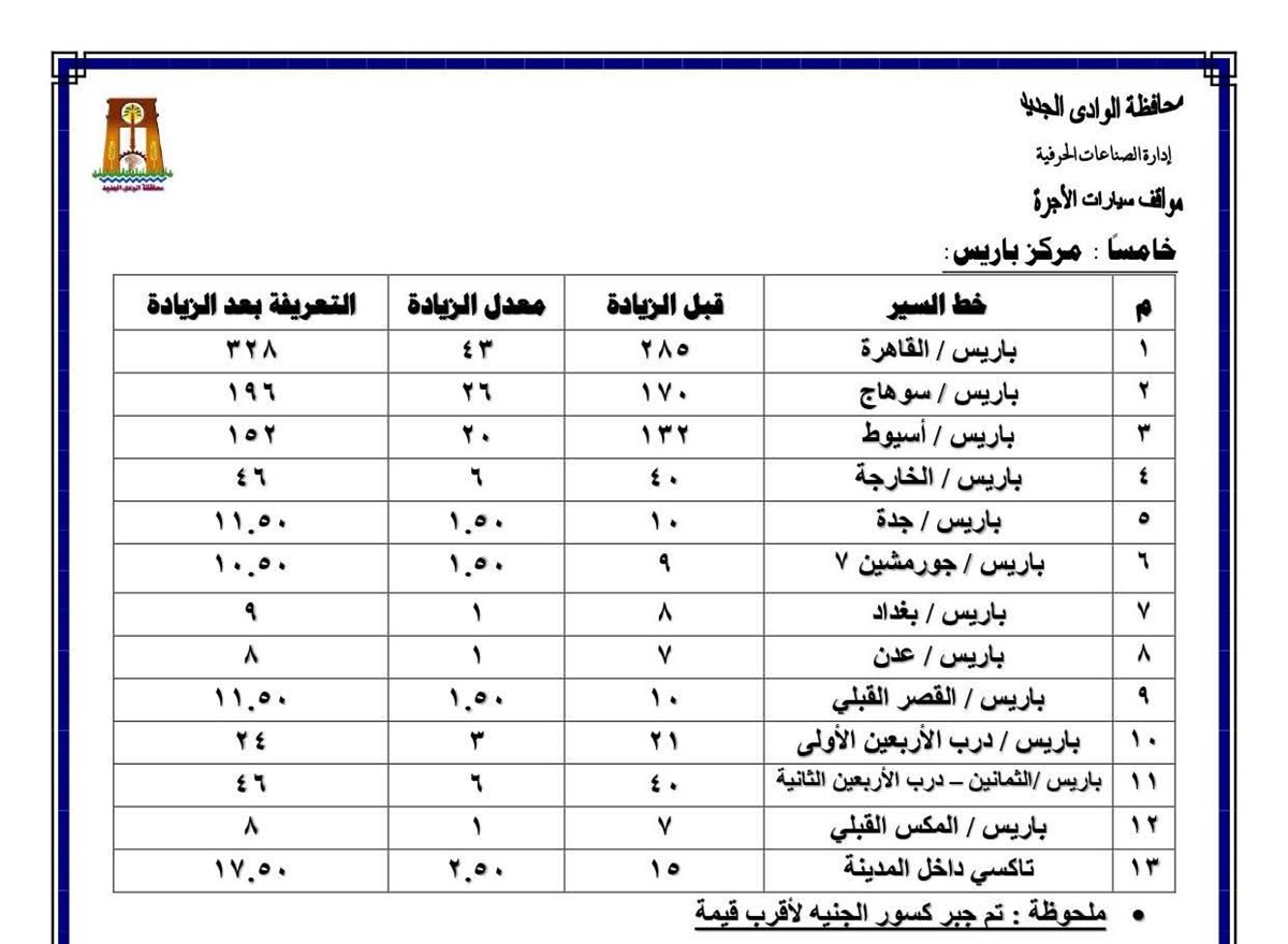 تعريفة الاجرة في محافظة الوادي الجديد