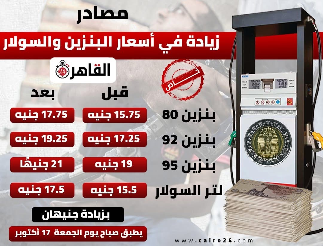 زيادة جنيهان