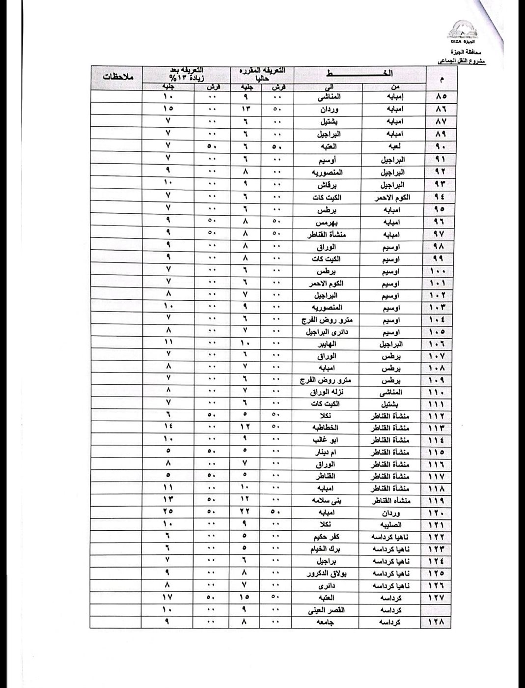 تعريفة المواصلات الجديدة 2025 محافظة الجيزة