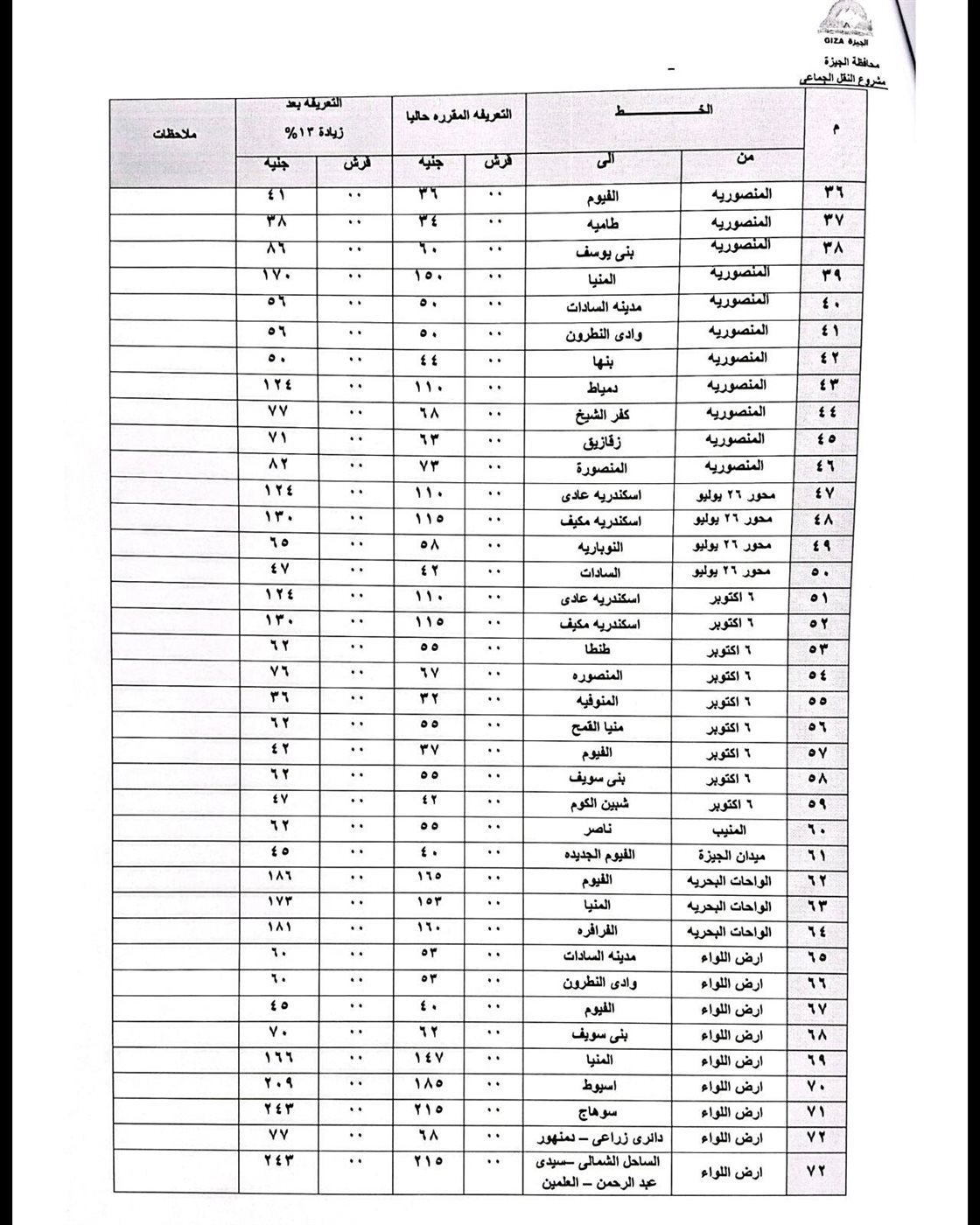 تعريفة المواصلات الجديدة 2025 محافظة الجيزة