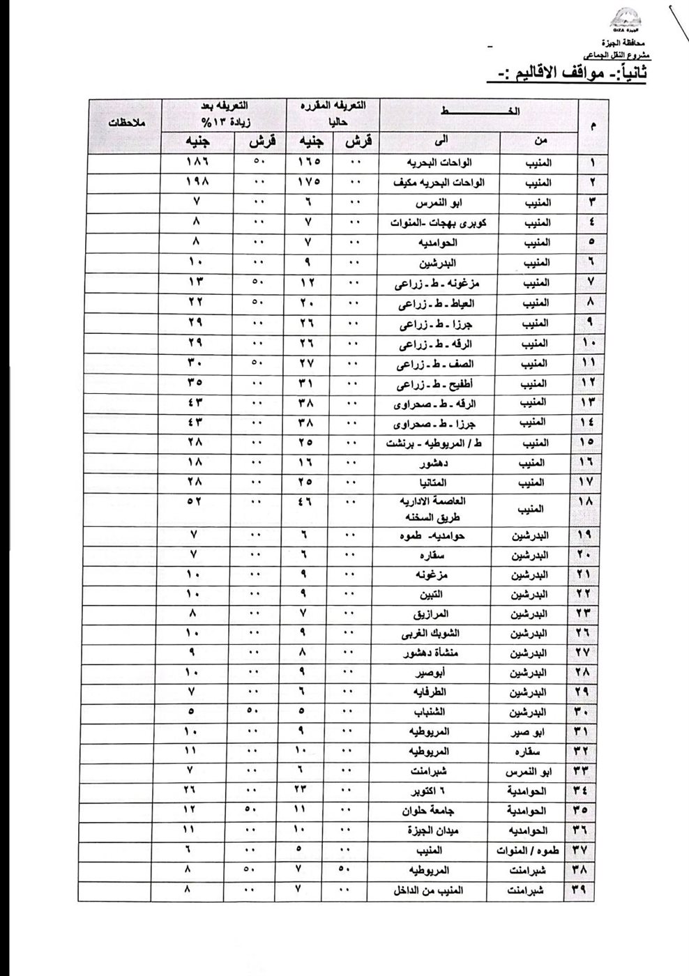 تعريفة المواصلات الجديدة محافظة الجيزة