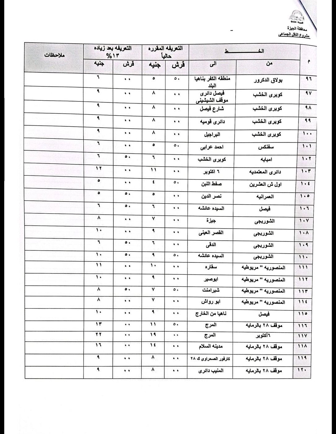 أسعار المواصلات بعد الزيادة