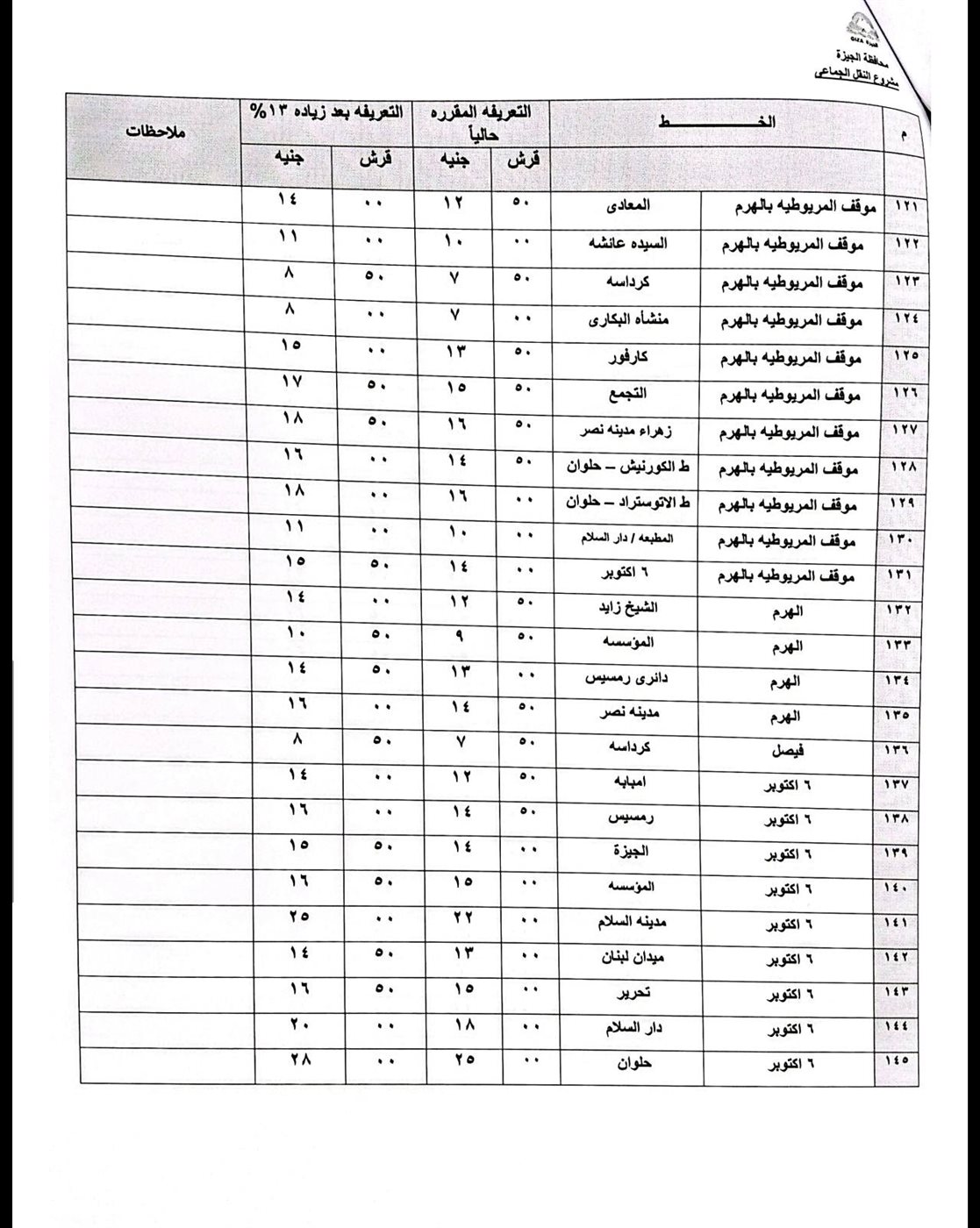 أسعار المواصلات بعد الزيادة