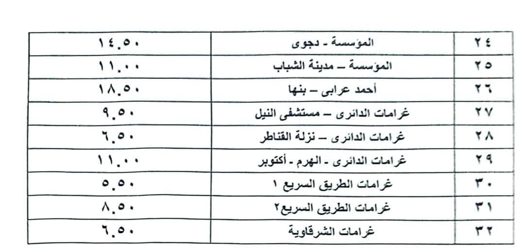 قائمة أسعار المواصلات الجديدة