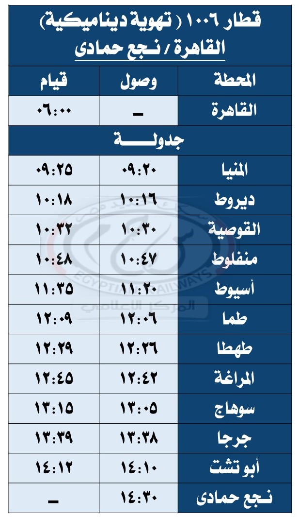 مواعيد القطارات بعد التعديل