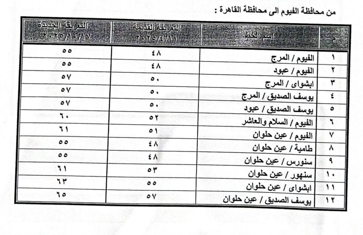 تعريفة الركوب الجديدة للمواصلات في الفيوم