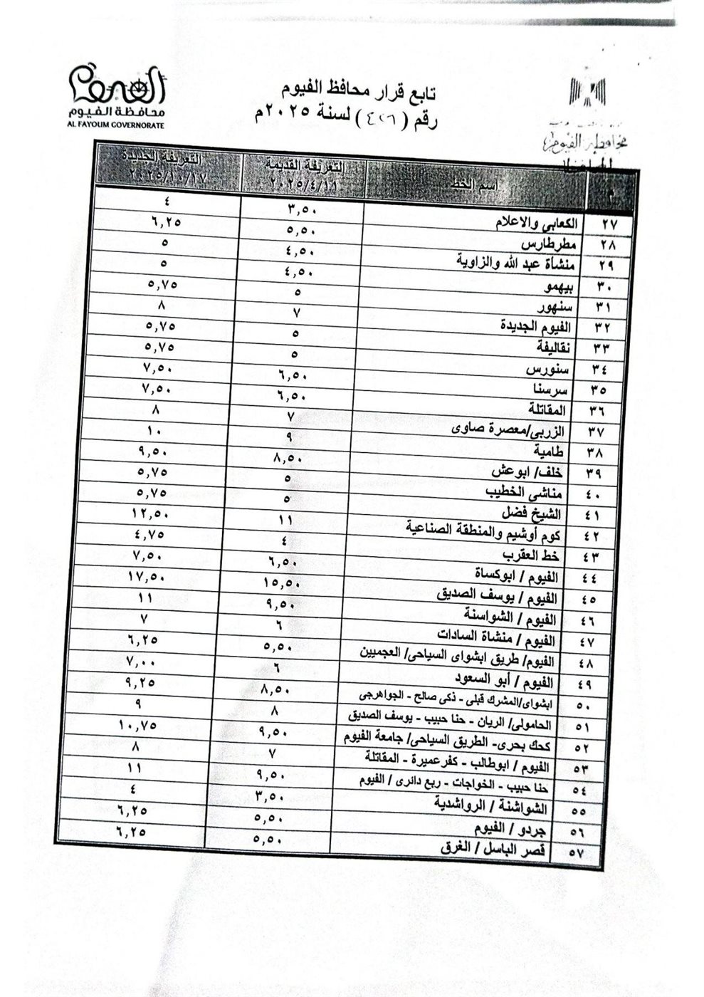 تعريفة الركوب الجديدة للمواصلات في الفيوم